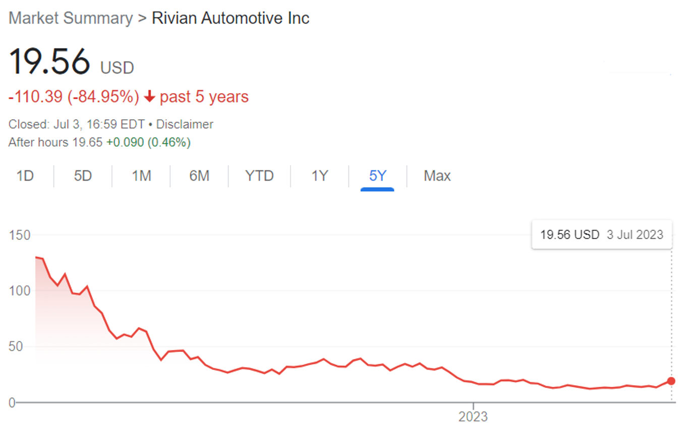 Snímek obrazovky 2023-07-07 v 21.03.20